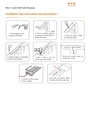 Mini 1-LED Module, DC 12V 0.35W Waterproof, 3000K Yellow or 6500K White Color, Decorative Light for Letter Advertising Signs with Tape Adhesive Backside (50 pcs / 1 String).