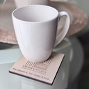Custom Coasters-Set of 4