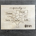 Custom mothers day gift-Wood and Engraved Family Tree Sign.
