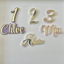 Custom Name & Age Acrylic Cake Charm – Double Layer Laser Cut Cake Fropper – Personalized